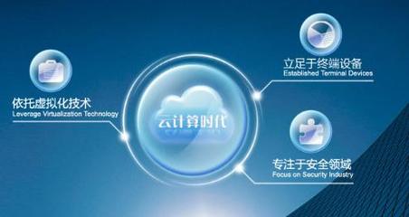 北京遠為軟件公司 矢志打造虛擬化民族基礎軟件第一品牌